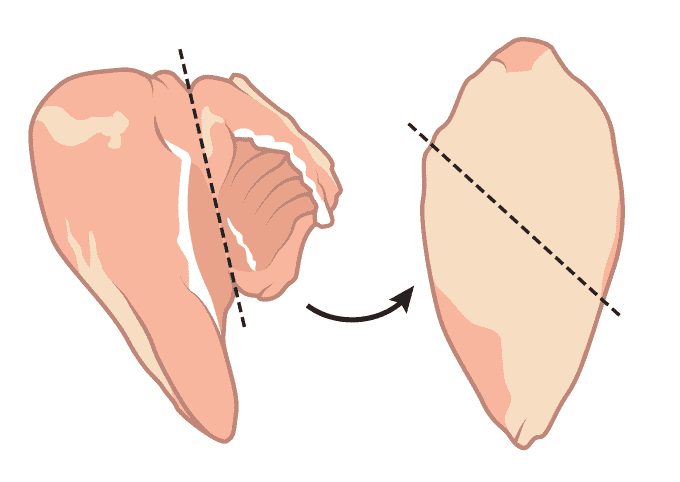 A diagram of how to split chicken breasts.